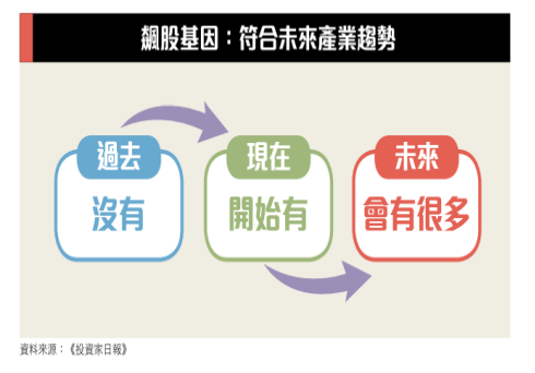 2020-5-11 下午 09-10-35.png