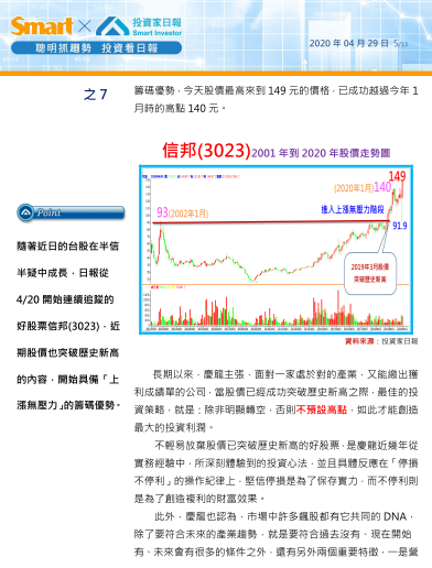 2020-5-11 下午 09-13-59.png