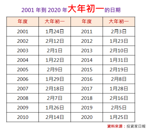 2020-5-11 下午 09-57-39.png