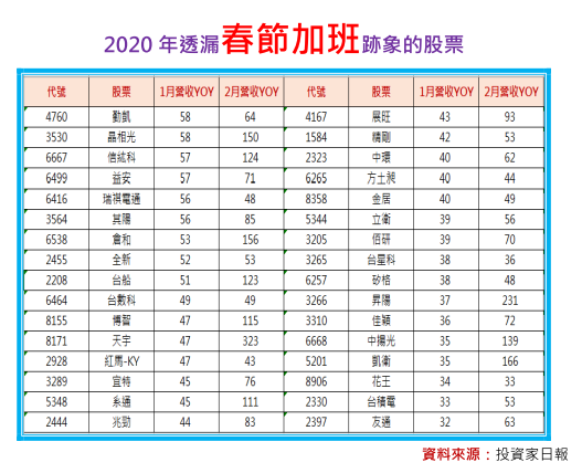 2020-5-11 下午 09-58-16.png