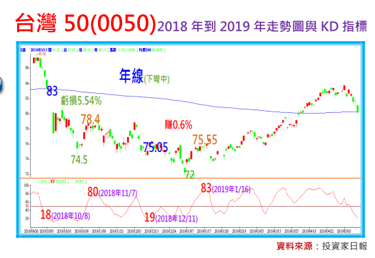 2020-5-18 下午 08-48-09.png