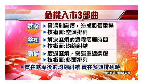 2020-5-18 下午 09-15-12.png