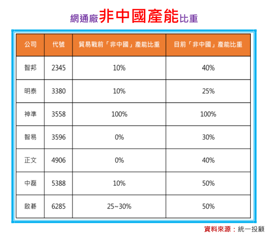 2020-5-18 下午 09-23-47.png