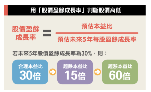 2020-5-18 下午 09-35-54.png