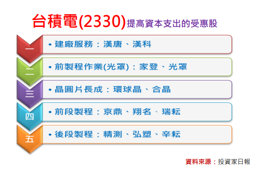 2020-5-27 下午 06-11-06.png 2020-5-27 下午 06-11-06.png