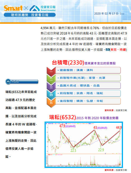 2020-5-27 下午 06-11-38.png 2020-5-27 下午 06-11-38.png