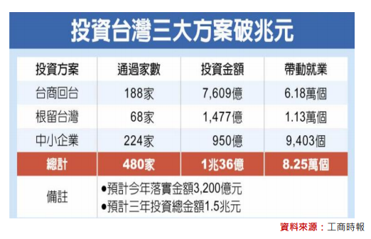 2020-6-4 下午 06-21-21.png