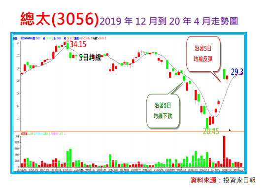 2020-6-8 下午 08-56-12.png