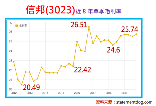 2020-6-8 下午 09-27-02.png