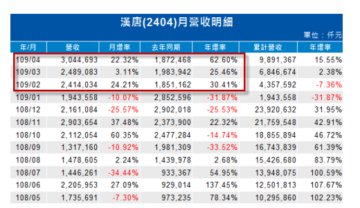 2020-6-8 下午 10-15-50.png 2020-6-8 下午 10-15-50.png