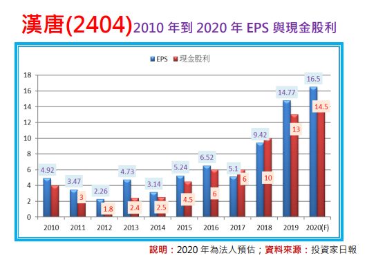 2020-6-8 下午 10-15-59.png 2020-6-8 下午 10-15-59.png