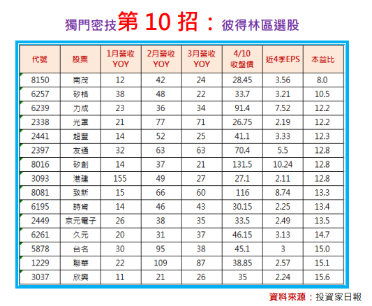 2020-6-16 下午 07-35-25.png