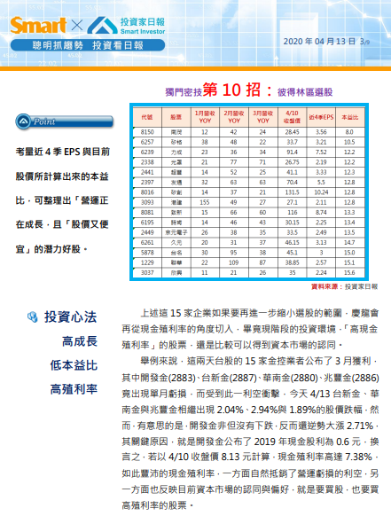 2020-6-16 下午 07-36-30.png