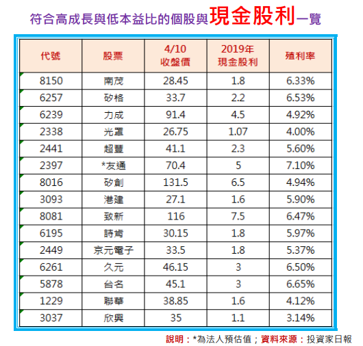 2020-6-16 下午 07-36-05.png