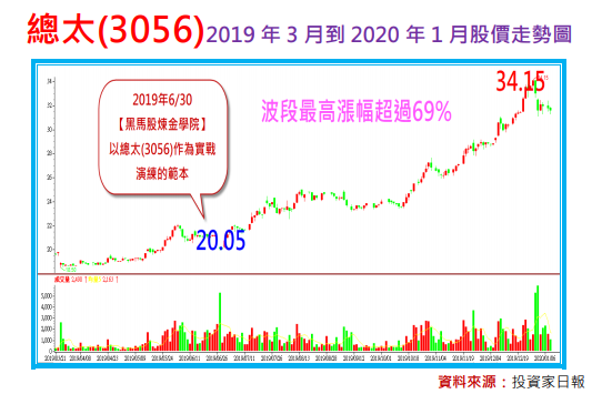 2020-6-16 下午 07-59-56.png