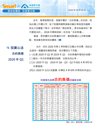 2020-6-29 下午 08-43-25.png