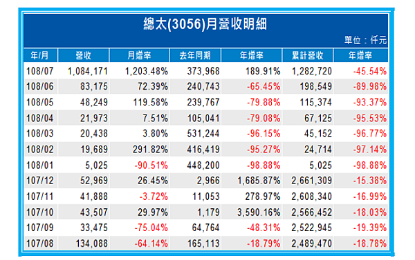 2020-6-29 下午 09-01-09.png 2020-6-29 下午 09-01-09.png
