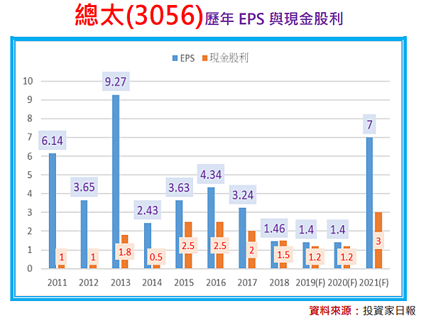 2020-6-29 下午 09-01-59.png