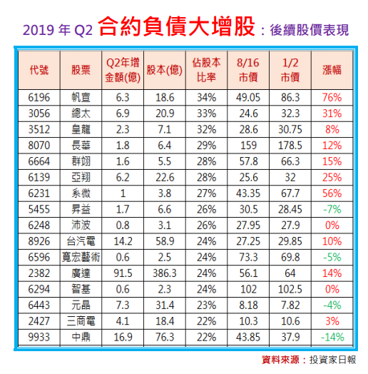 2020-7-6 下午 09-05-10.png 2020-7-6 下午 09-05-10.png