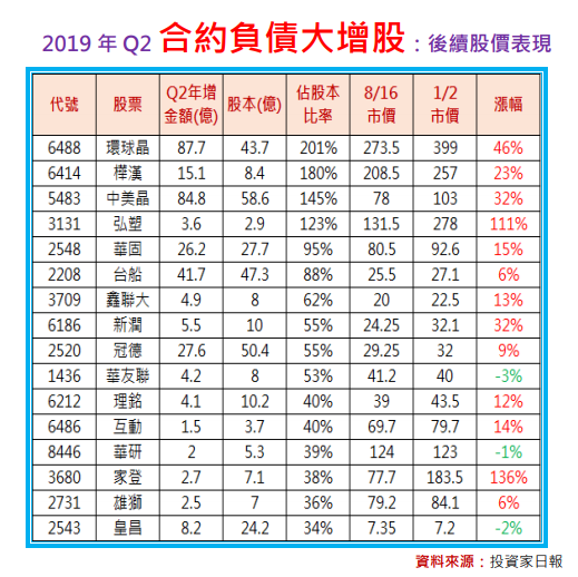 2020-7-6 下午 09-04-55.png 2020-7-6 下午 09-04-55.png