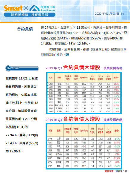 2020-7-6 下午 09-15-43.png