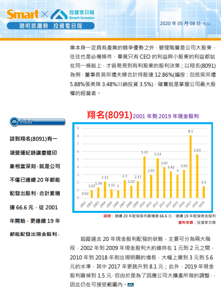2020-7-22 下午 04-41-05.png 2020-7-22 下午 04-41-05.png
