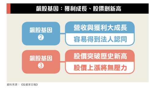 2020-7-22 下午 04-54-23 - 複製.png