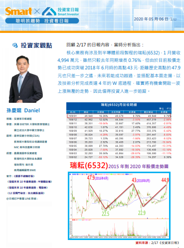 2020-7-22 下午 04-54-39.png