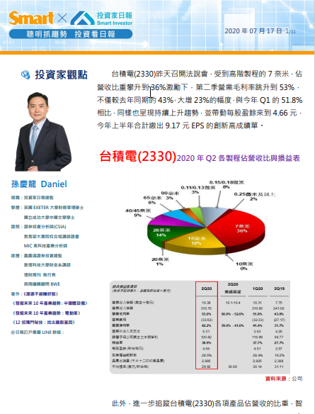 2020-07-28_21-56-21.png 2020-07-28_21-56-21.png
