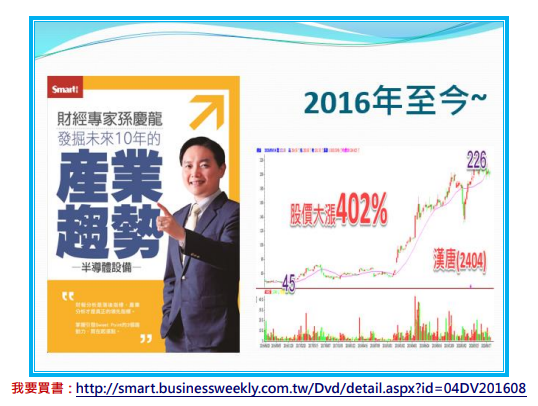 從源源不絕賺好股到挖掘飆股基因