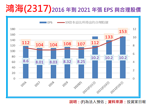 2021-08-10_21-05-47.png 2021-08-10_21-05-47.png