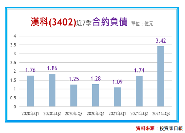 2021-12-24_11-23-10.png 2021-12-24_11-23-10.png