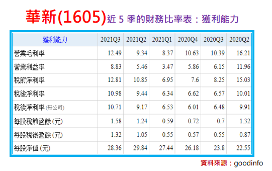 2022-03-07_21-04-33.png 2022-03-07_21-04-33.png