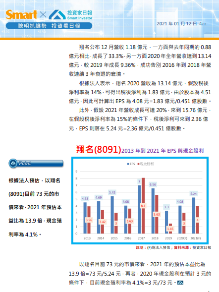 2022-03-14_15-19-27.png 2022-03-14_15-19-27.png