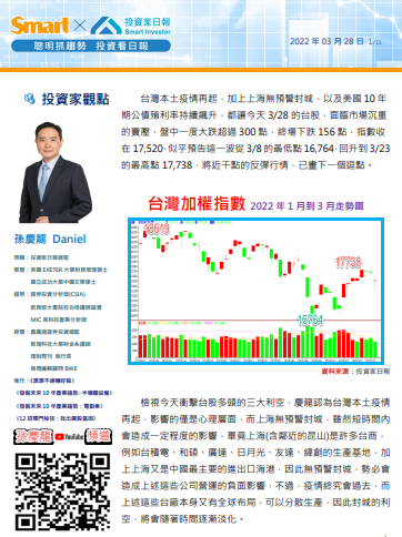 2022-04-12_13-48-06.png 2022-04-12_13-48-06.png