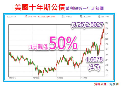 2022-04-12_13-46-25.png 2022-04-12_13-46-25.png