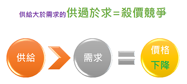 2022-07-07_13-48-22.png
