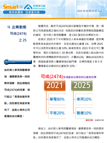 2022-08-09_14-07-08.png