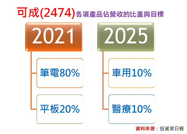 2022-08-09_14-06-36.png