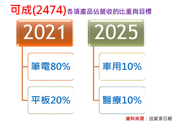 2022-08-11_12-03-32.png