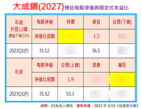 2022-08-12_13-41-59.png 2022-08-12_13-41-59.png