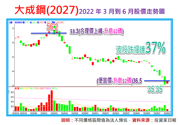 2022-08-12_13-41-46.png 2022-08-12_13-41-46.png