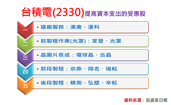 2022-09-14_13-54-45.png