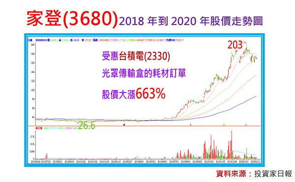 2022-09-14_13-54-33.png