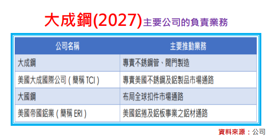 2022-12-13_12-07-03.png