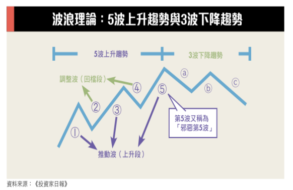 2022-12-22_13-08-22.png 2022-12-22_13-08-22.png