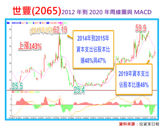 2023-03-06_13-43-48.png 2023-03-06_13-43-48.png