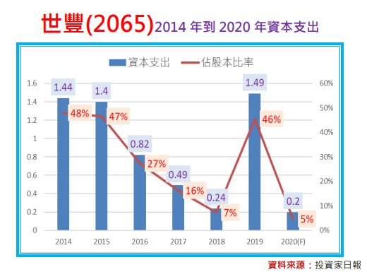 2023-03-06_13-43-36.png 2023-03-06_13-43-36.png