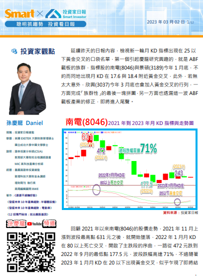 ABF完成最後一塊拼圖：南電(8046)景碩(3189)欣興