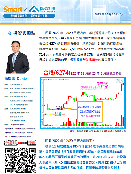 將漲100%的股票：台燿(6274)月KD指標